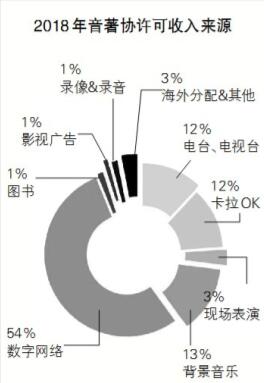 http://data.chinaxwcb.com/epaper2019/UploadFiles_4430/201910/2019101710391337.jpg