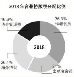 http://data.chinaxwcb.com/epaper2019/UploadFiles_4430/201910/2019101710391341.jpg
